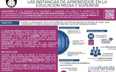 Ludumproba: La participación de su comunidad en el re(co)diseño de las instancias de aprendizaje en la educación media y superior