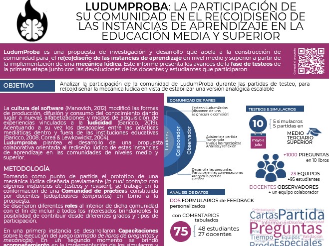 Ludumproba: La participación de su comunidad en el re(co)diseño de las instancias de aprendizaje en la educación media y superior